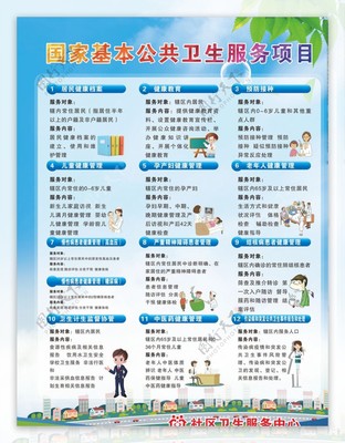 國(guó)家基本公共衛(wèi)生服務(wù)項(xiàng)目圖片